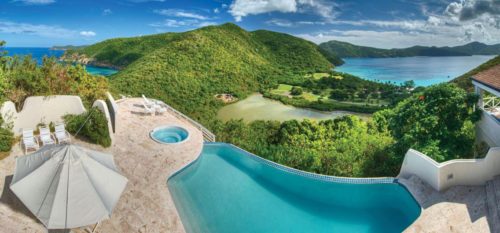 all about guana island