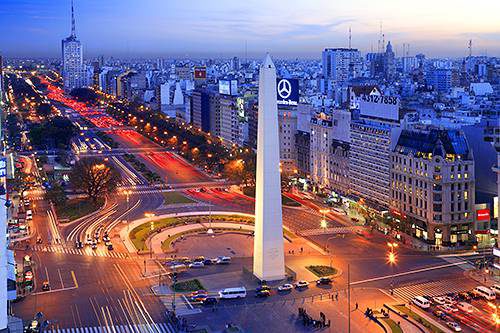 Where to stay in buenos aires